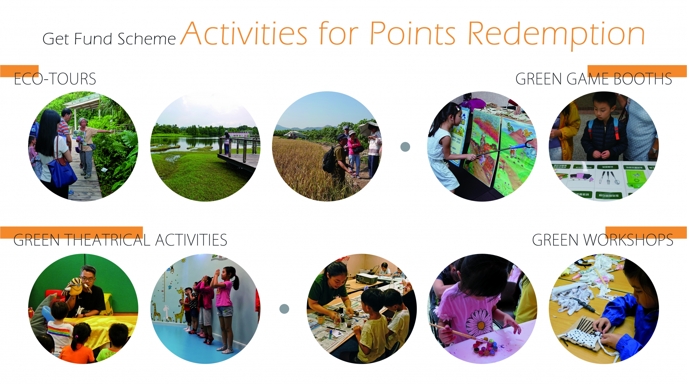 Get Fund Acheme Activities for Points Redemption: Eco-Tours, Green Game Booths, Green Theatrical Activities, Green Workshops