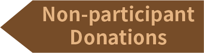 Non-participant Donations